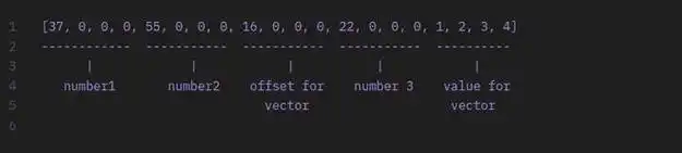 Ethereum mining operation with multiple GPUs