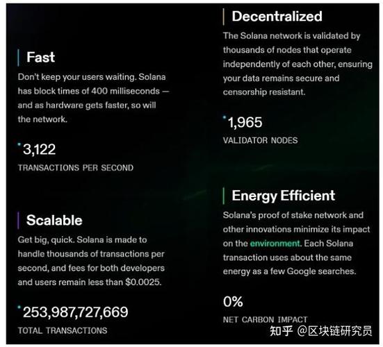 High-performance Ethereum mining rig setup in a professional mining farm